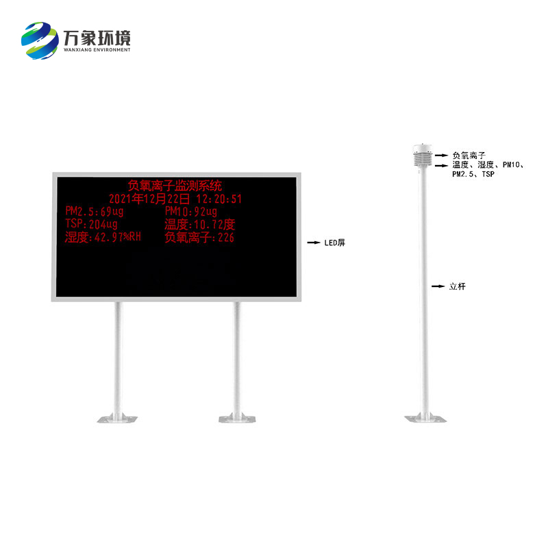 空氣負氧離子監測站