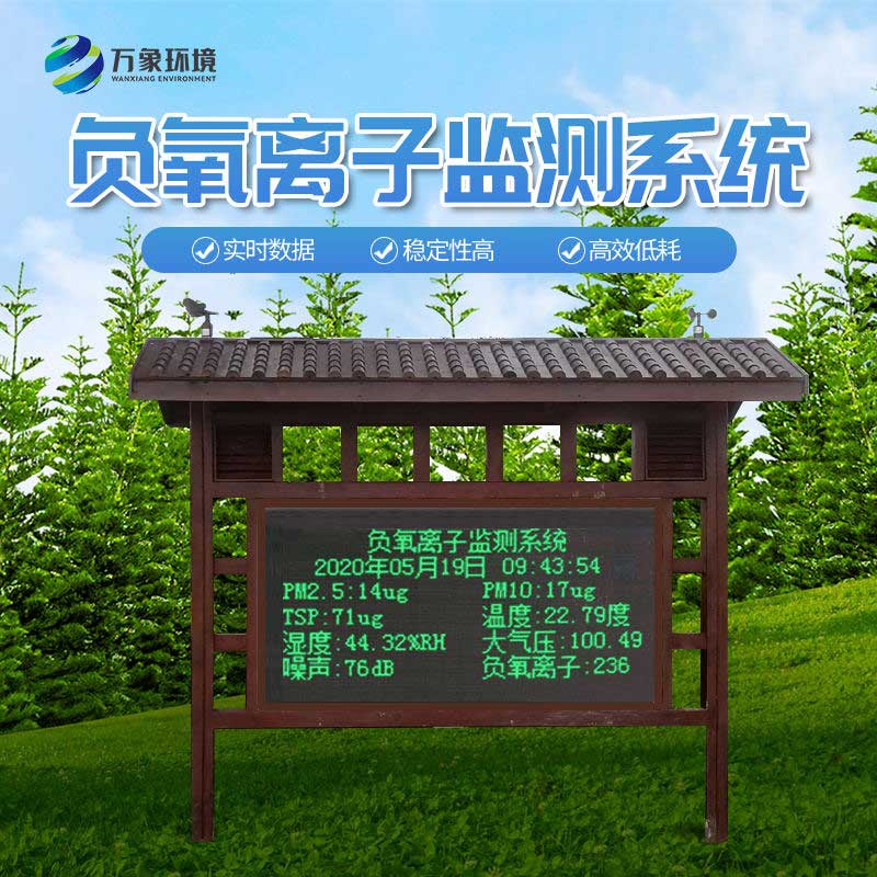 防腐木亭負氧離子監測站是什么樣子的？