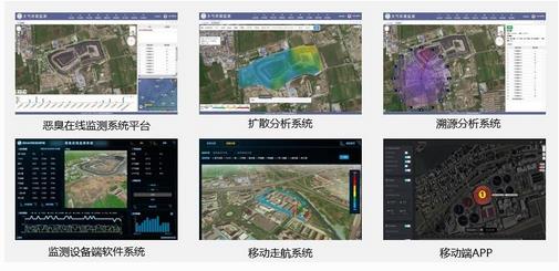 惡臭氣體在線監測系統