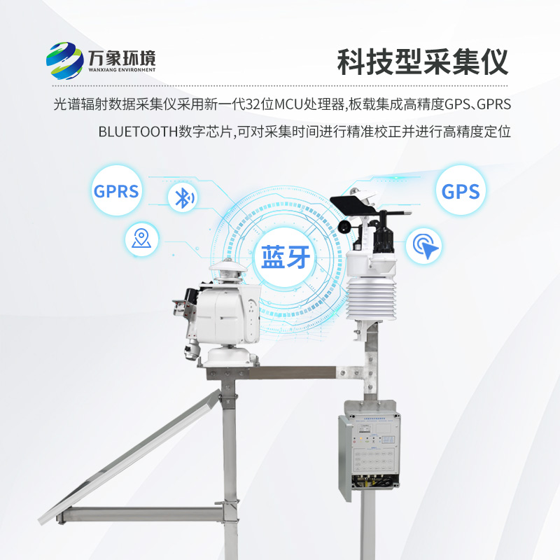 光伏檢測氣象站對于光伏發電的作用？