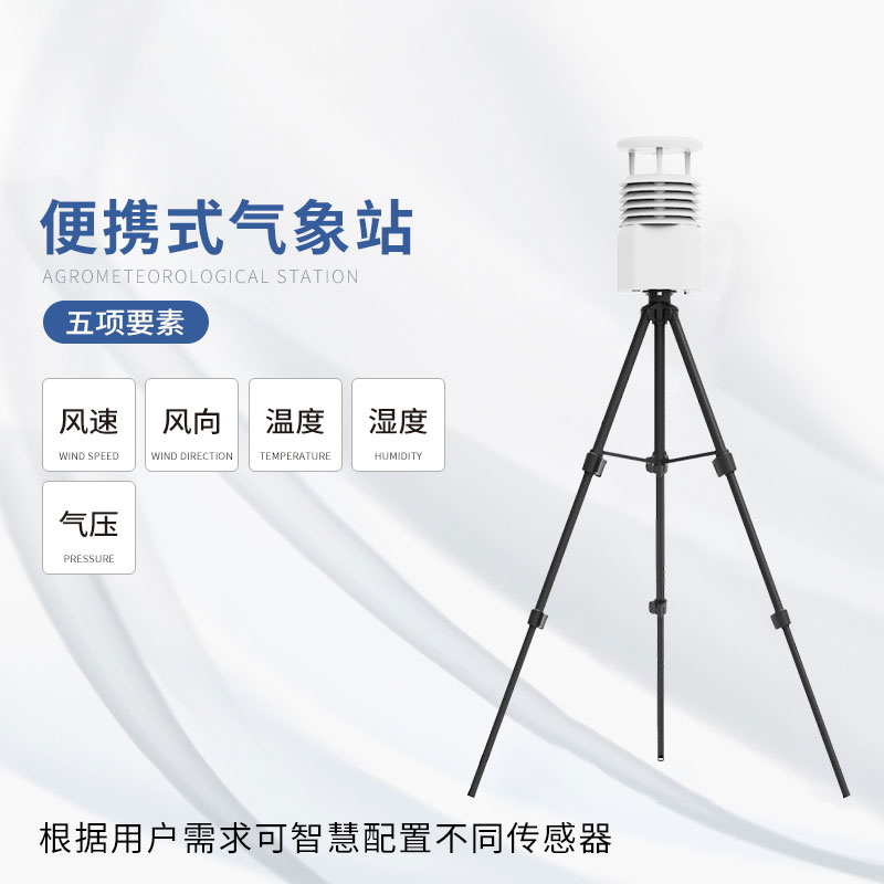 便攜式綜合氣象儀，可以在自然災害救援發揮作用嗎？